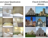 Q-Diffusion: 革命性的扩散模型量化技术