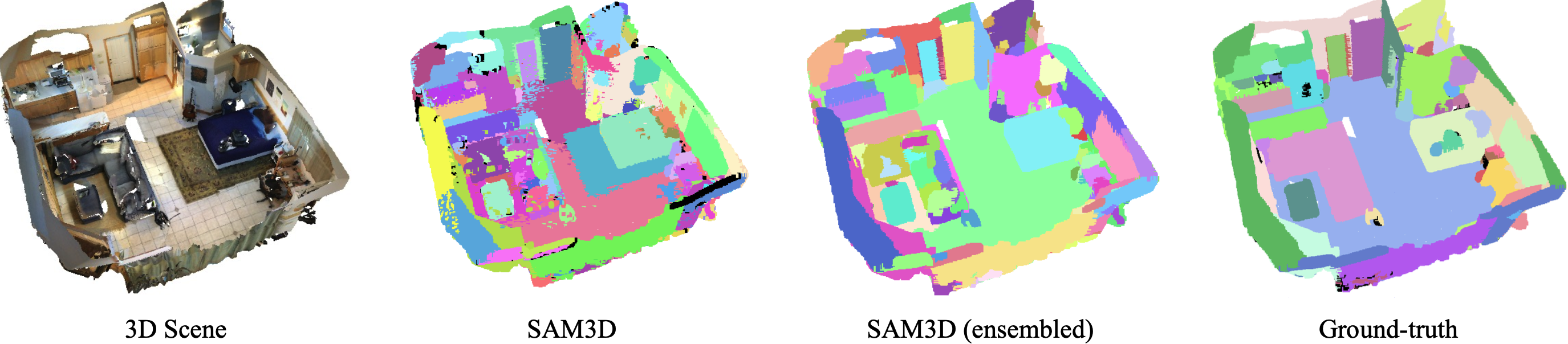 3D分割结果示例