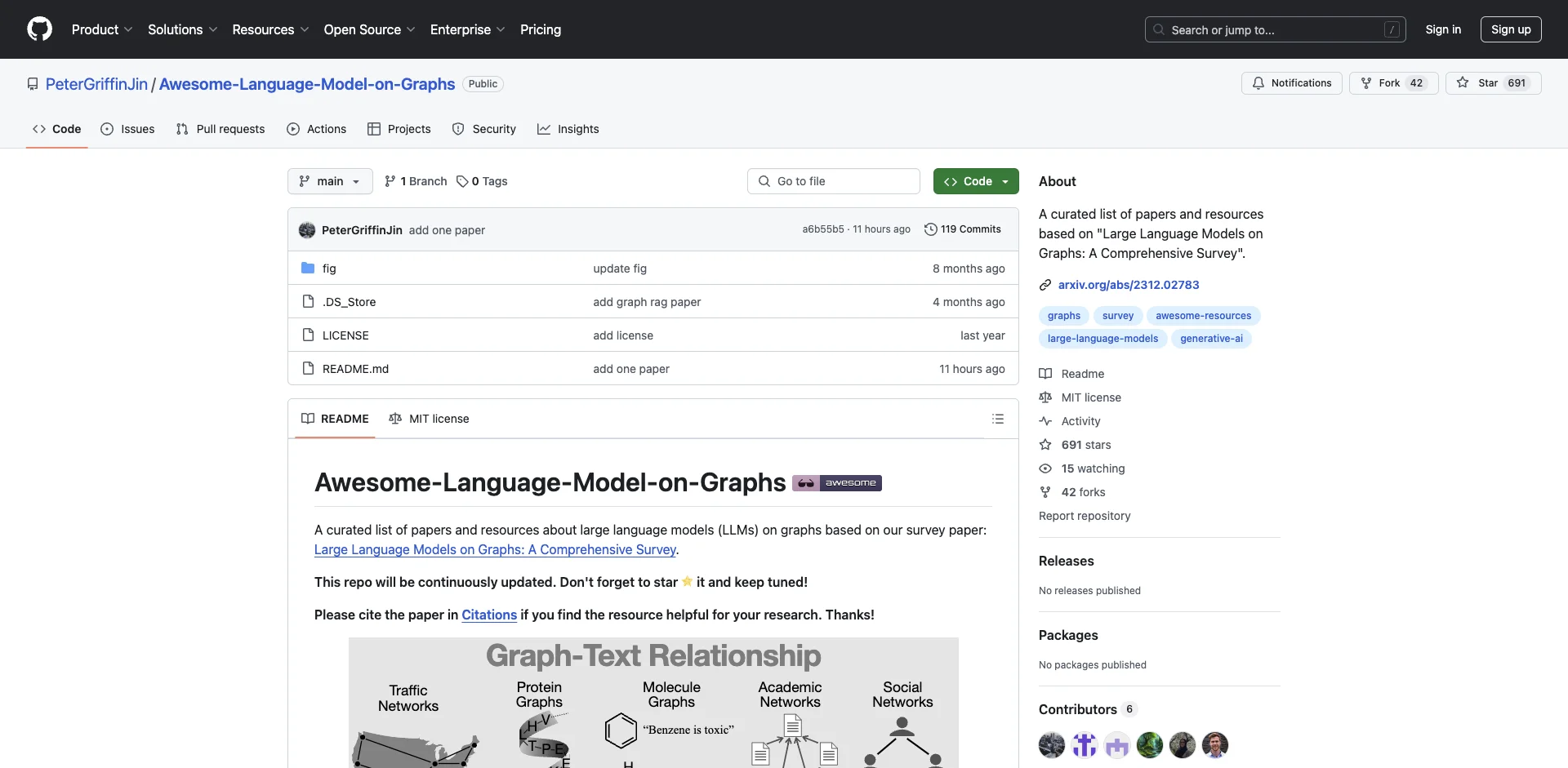 Awesome-Language-Model-on-Graphs