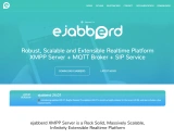 ejabberd: 强大、可扩展的实时通信平台