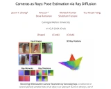RayDiffusion: 一种基于射线扩散的创新相机姿态估计方法