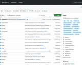 CUDA C++ 核心计算库 (CCCL): 加速 CUDA C++ 开发的利器