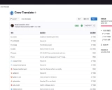 Crow Translate: 一款功能强大的轻量级翻译工具