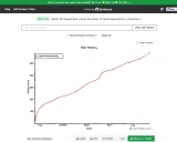 GitHub月刊:发现优质开源项目的最佳指南