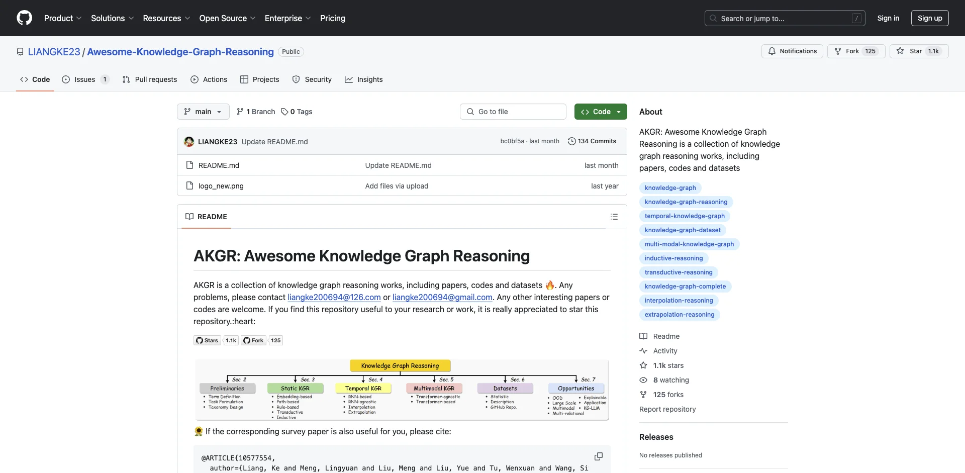 Awesome-Knowledge-Graph-Reasoning