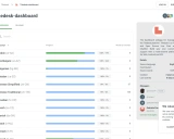 Tiledesk Dashboard: 开源客服平台的强大控制中心