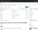 Elasticsearch Analysis Ansj插件：强大的中文分词解决方案