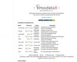 imodelsX: 构建可解释的文本模型和分析工具