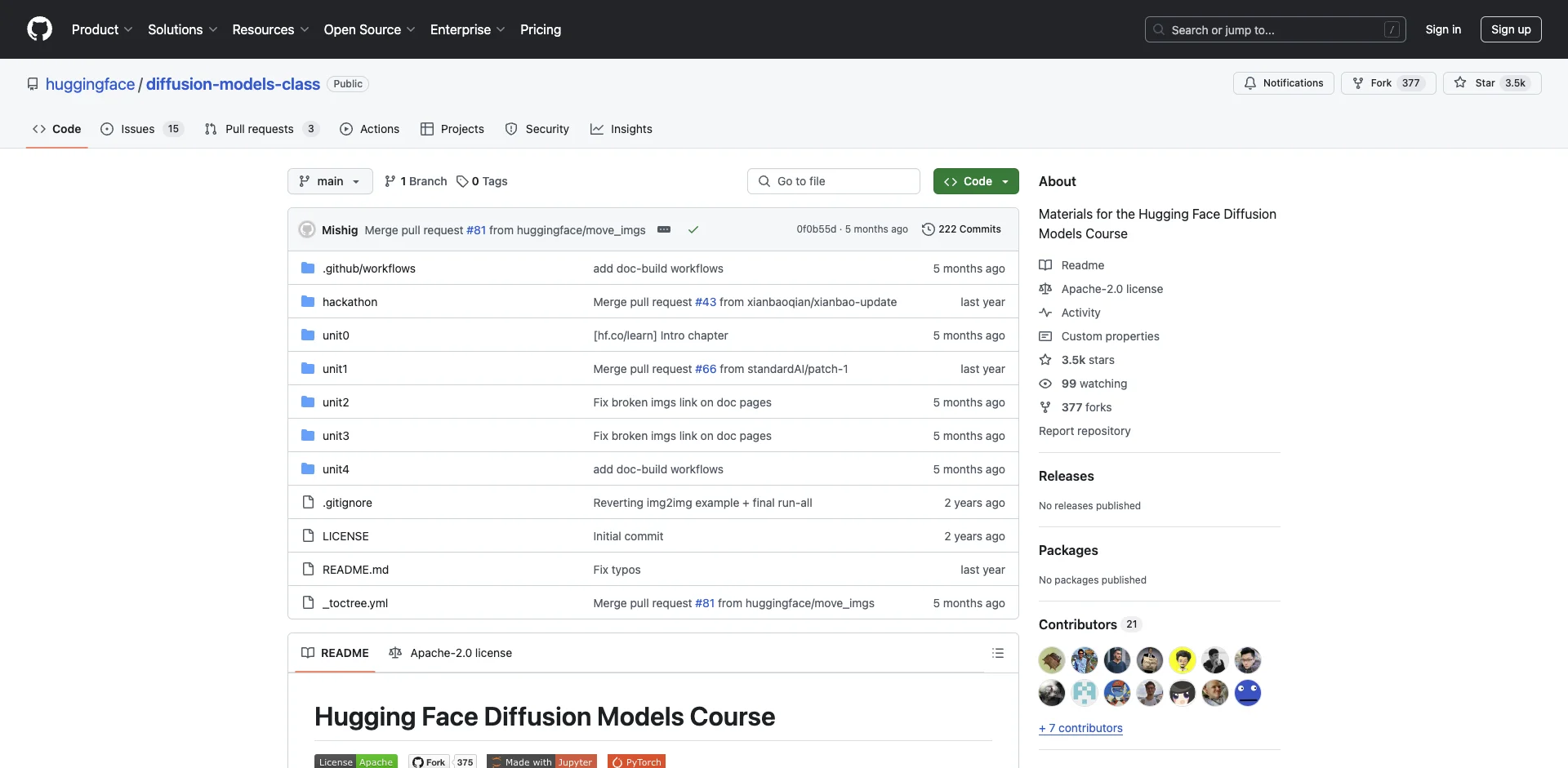 diffusion-models-class