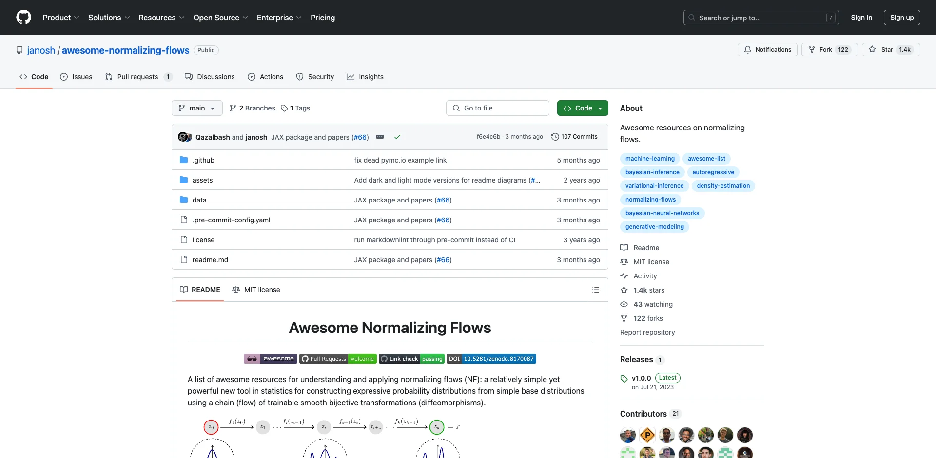 awesome-normalizing-flows