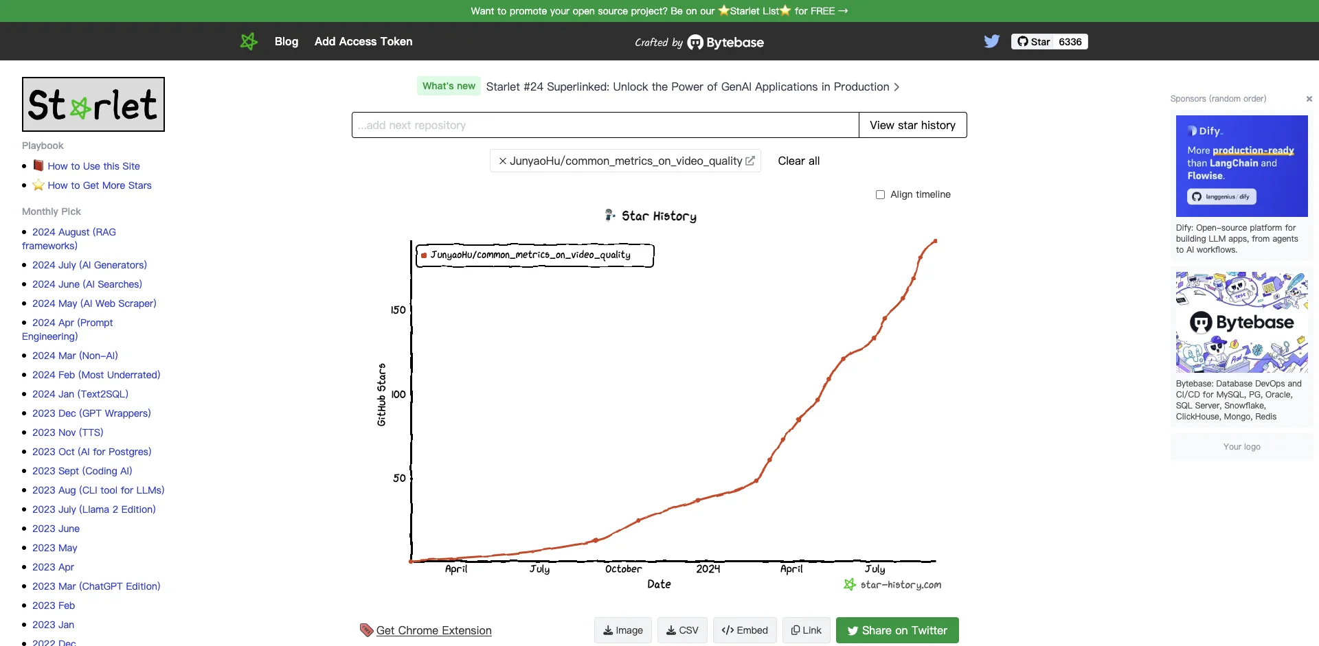 common_metrics_on_video_quality