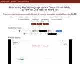 大型语言模型微调的安全风险：探讨LLMs-Finetuning-Safety项目的研究发现