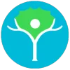 IDEASFUNDX