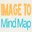 Image to Mind Map