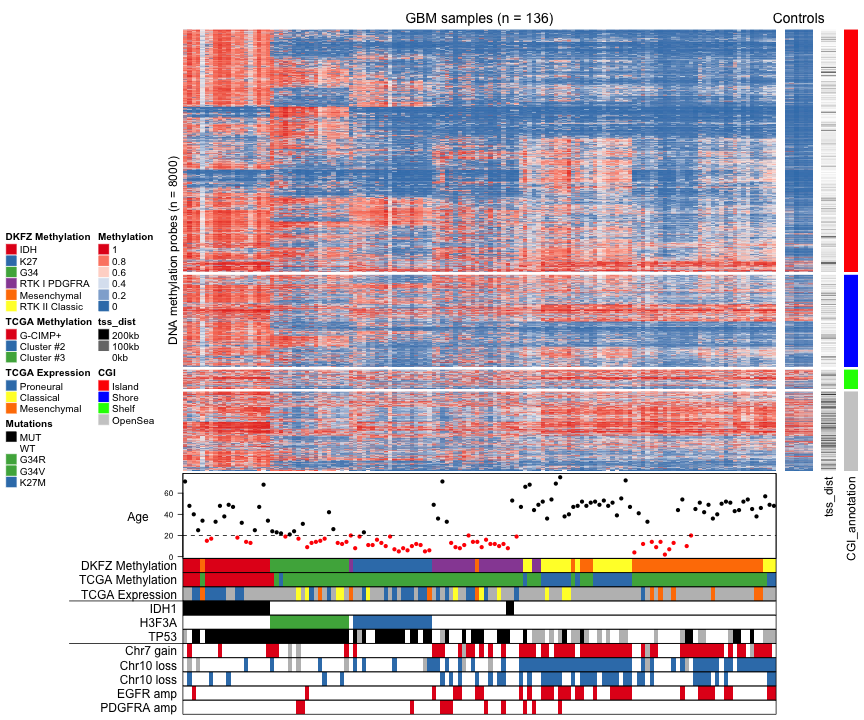 complexheatmap_example4