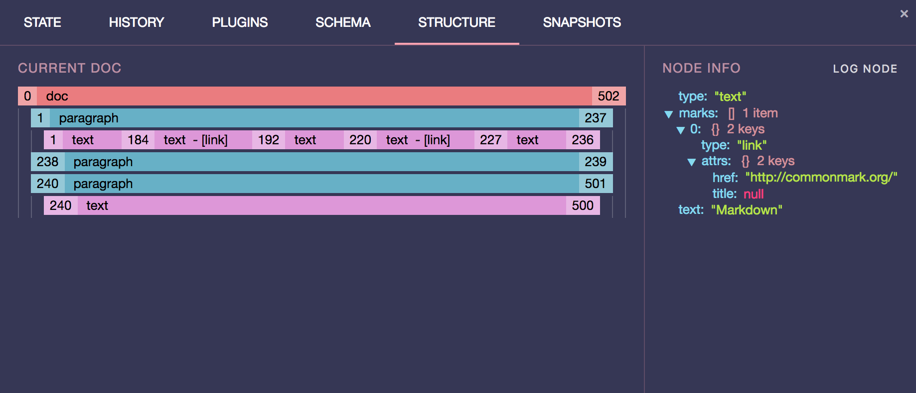 prosemirror-dev-tools 结构标签