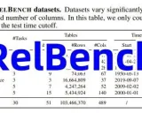 RelBench：斯坦福大学最新发布，将关系型数据库转为图形表示，提高预测准确性