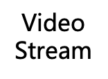 FastDeploy支持的硬件平台