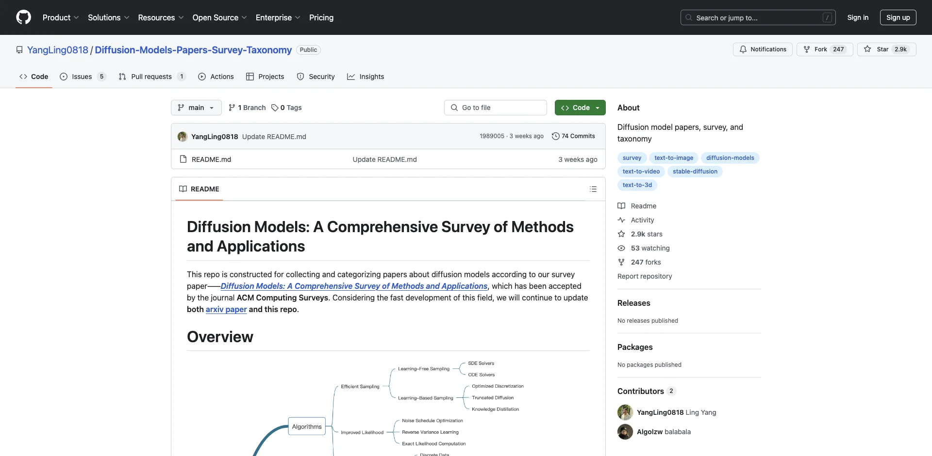 Diffusion-Models-Papers-Survey-Taxonomy