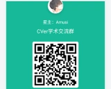 CVPR2024-Papers-with-Code学习资料汇总 - 计算机视觉顶会论文与代码合集
