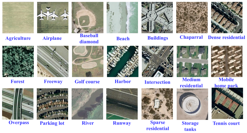 Merced dataset