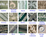 Techniques for Deep Learning with Satellite Imagery - 全面学习资料汇总