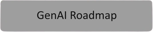 generative-ai 学习资料汇总 - 从入门到精通的全面指南