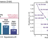 SqueezeLLM学习资料汇总 - 高效压缩大语言模型的开源项目