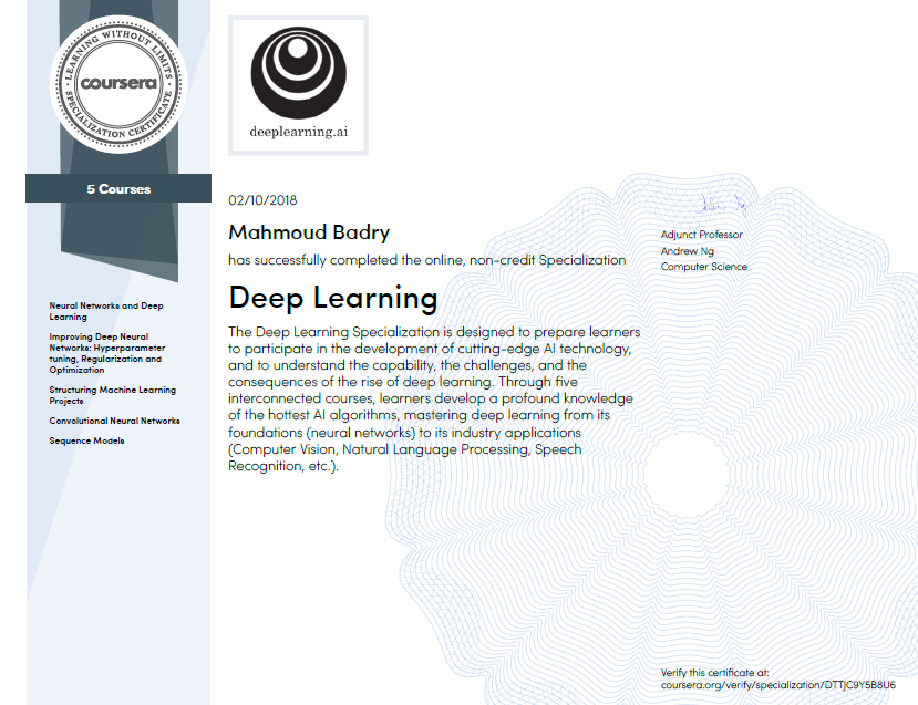 DeepLearning.ai课程证书