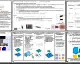 MLE-Flashcards 学习资料汇总 - 200+机器学习、计算机视觉和计算机科学复习闪卡