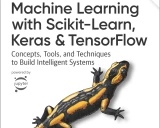 hands-on-ml-zh入门学习资料汇总 - Sklearn与TensorFlow机器学习实用指南中文版