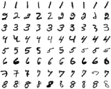 machine-learning-experiments入门学习资料 - 交互式机器学习实验集合