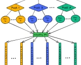Content-Chatbot 学习资料汇总 - 将网站内容转化为智能问答机器人