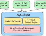 MyScaleDB入门学习资料汇总 - 强大易用的SQL向量数据库