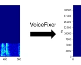 VoiceFixer 入门学习资料 - 通用语音修复工具