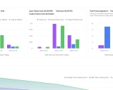 Langtrace 学习资料汇总 - 开源LLM应用可观测性工具