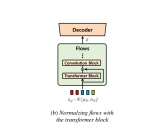 vits2_pytorch学习资料汇总 - 非官方PyTorch实现的VITS2文本转语音模型