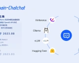 Langchain-Chatchat学习资料汇总 - 基于大语言模型的开源RAG与Agent应用