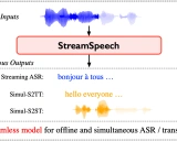 StreamSpeech入门学习资料 - "全能"语音识别、翻译与合成模型