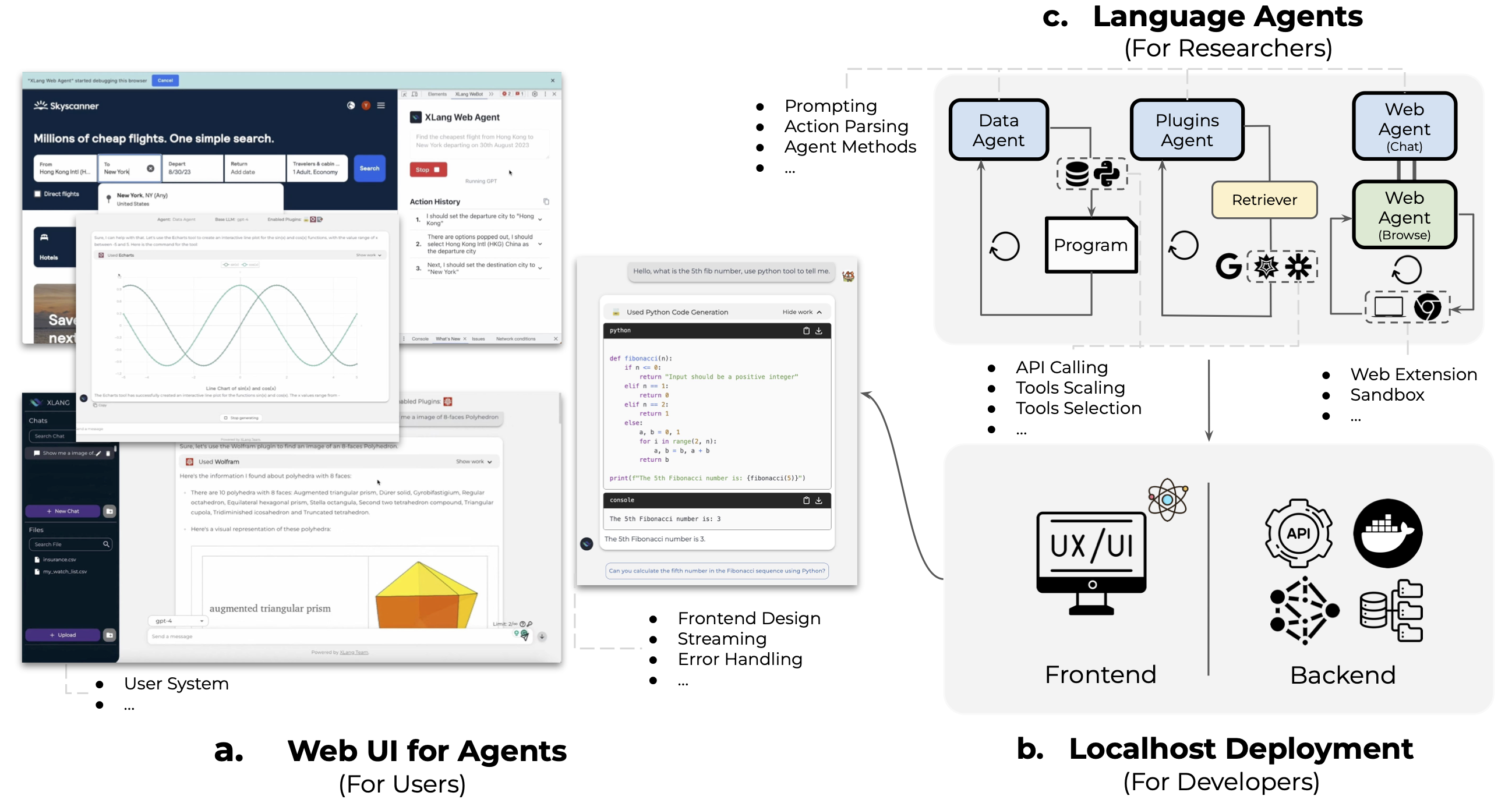 OpenAgents架构图