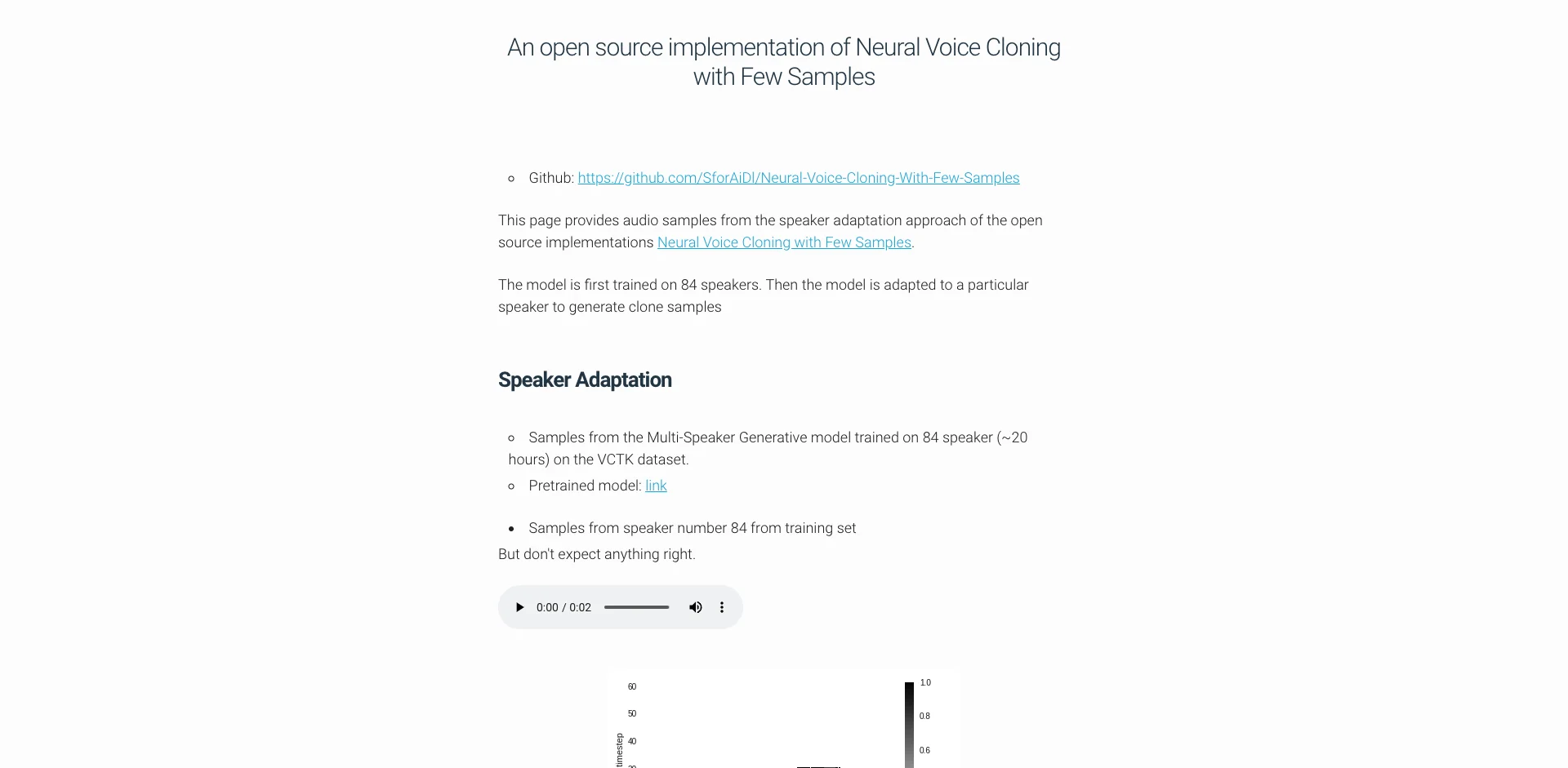 Neural-Voice-Cloning-With-Few-Samples