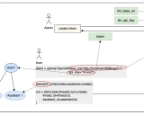 Open Assistant API: 开源智能助手框架的革新之作