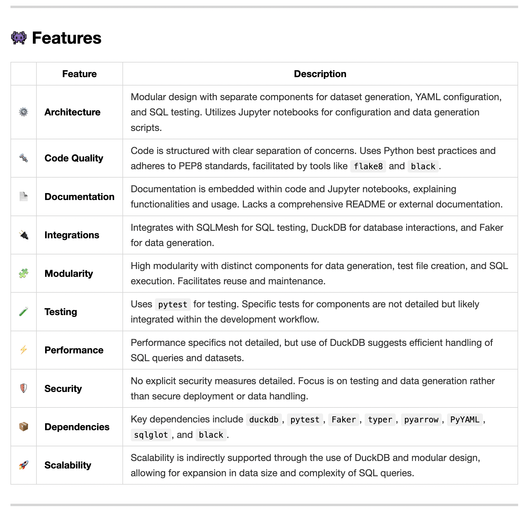 readme-ai features