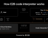 Code Interpreter: 为AI应用添加代码解释能力的强大工具