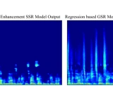 VoiceFixer: 一个通用的语音修复框架