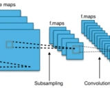 TensorFlow World: 简单易用的TensorFlow教程集合
