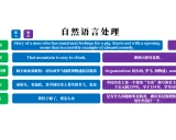 PyTorch实用教程(第二版):从入门到工业落地的全面指南