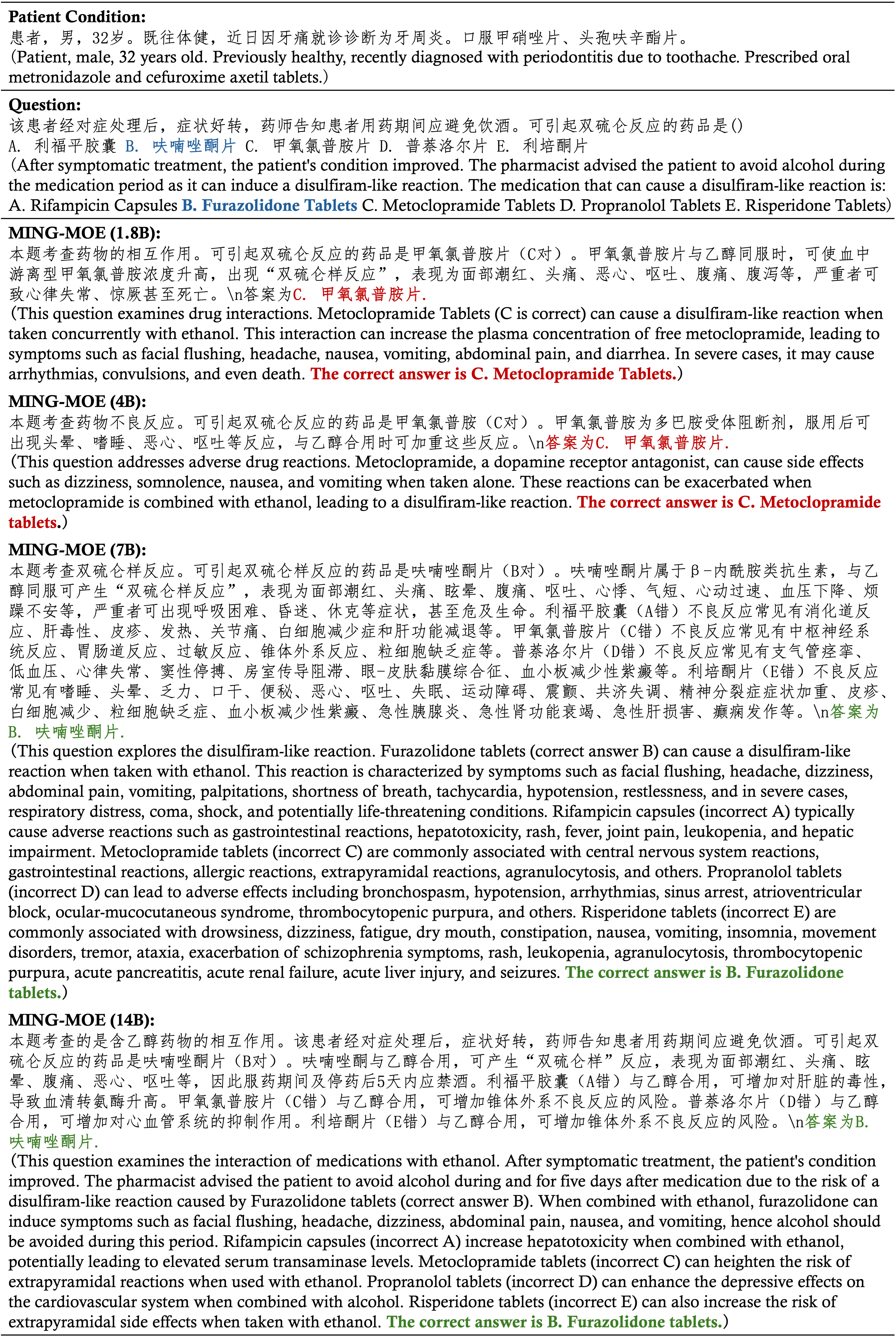 MING版本演进