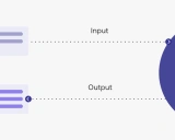 Awesome Prompt Engineering: 探索人工智能语言模型的前沿技术