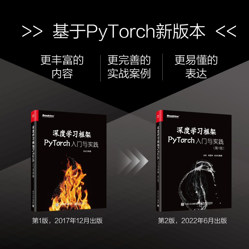 PyTorch项目示例